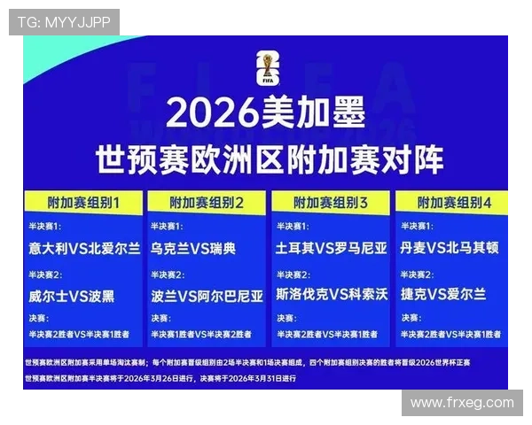 2026世界杯最新同分排名规则怎么算