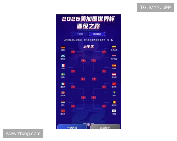 2026世界杯新手怎么看懂晋级规则