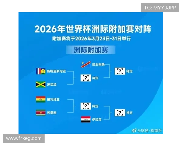 2026世界杯12组赛制如何兼顾公平性