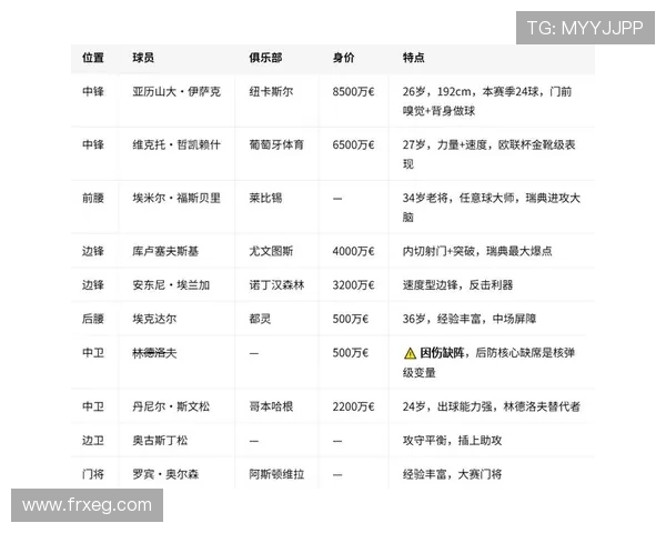 突尼斯世界杯小组赛回顾：出线形势与比赛数据